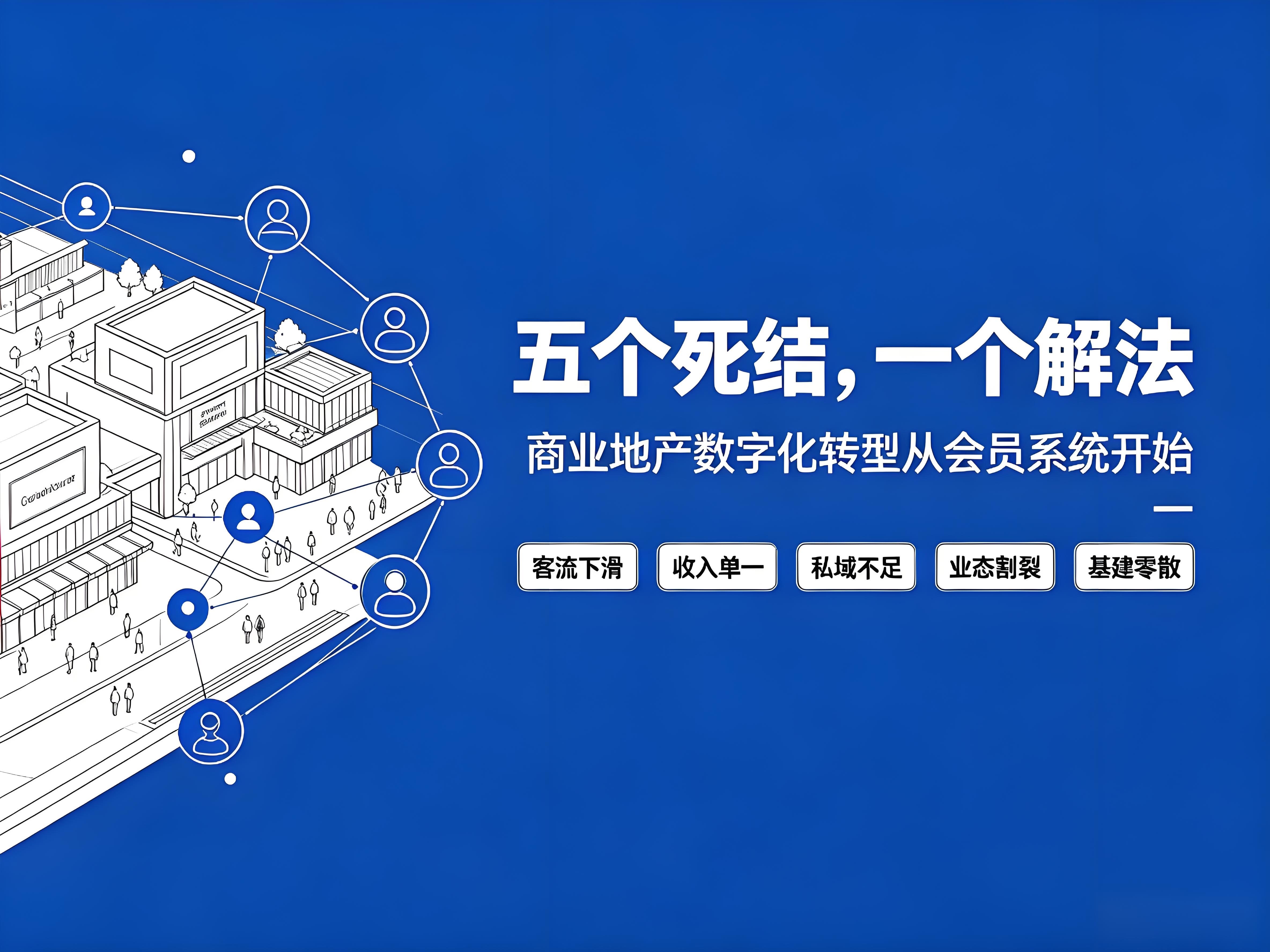 客流下滑、收入单一、数据零散：一套会员系统如何打通商业地产的5个死结